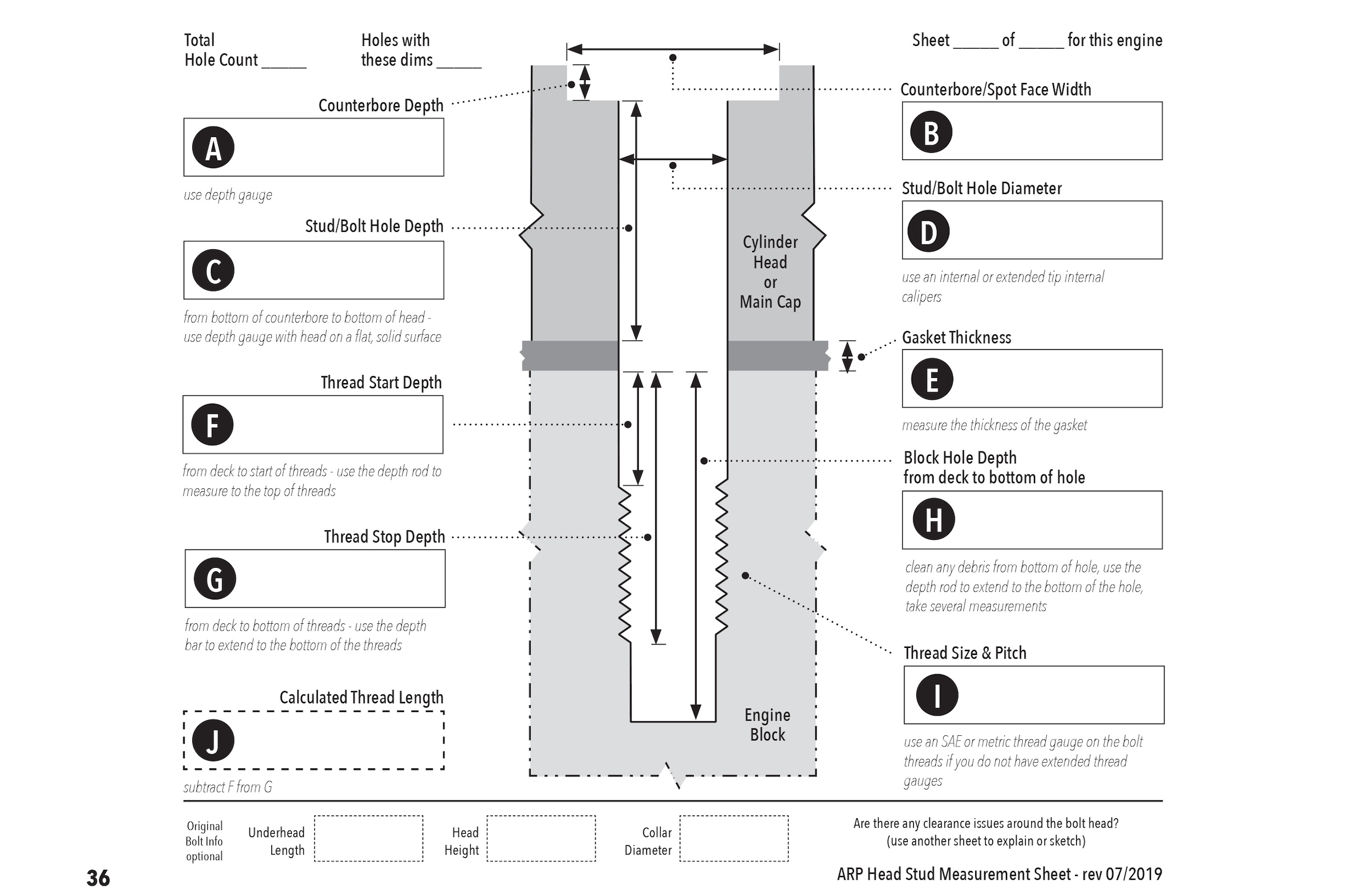 Critical Engine Tech: Getting The Right Fasteners For Your Build